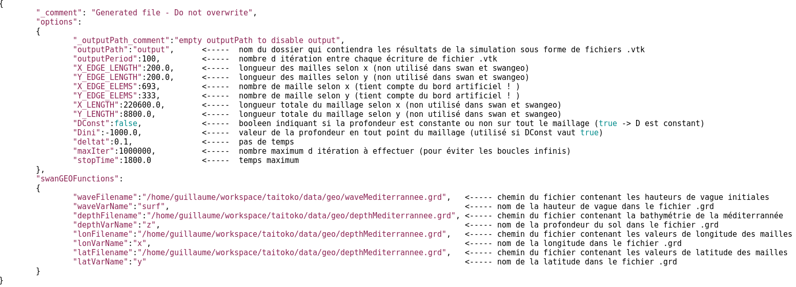 Exemple de fichier de données Json